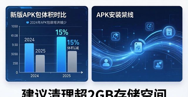 2025 TP安卓新版下载：用户真实反馈调研
