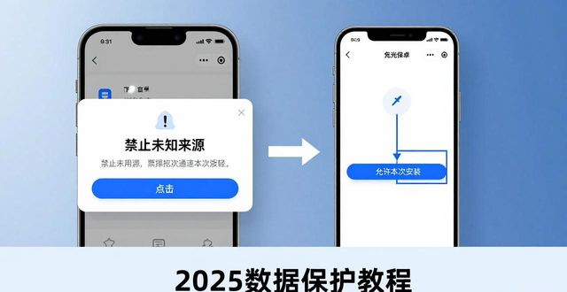 TP官网下载安卓2025新版,加强数据保护教程