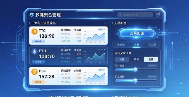 TP钱包官网下载:资金流动更快,管理更高效