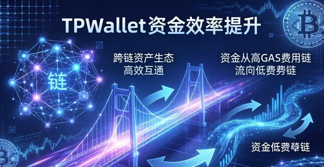 TPWallet资金效率提升三步法