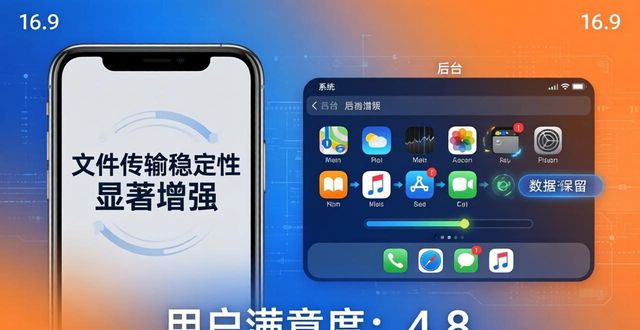 TP官方安卓最新版下载效果怎么样？用户满意度实测