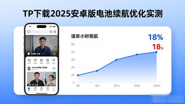 TP下载2025安卓版实测：流畅省电的秘密全公开