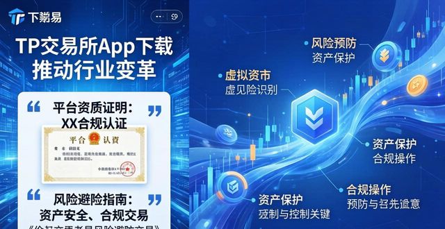 TP交易所app下载推动行业变革 实操路径解析