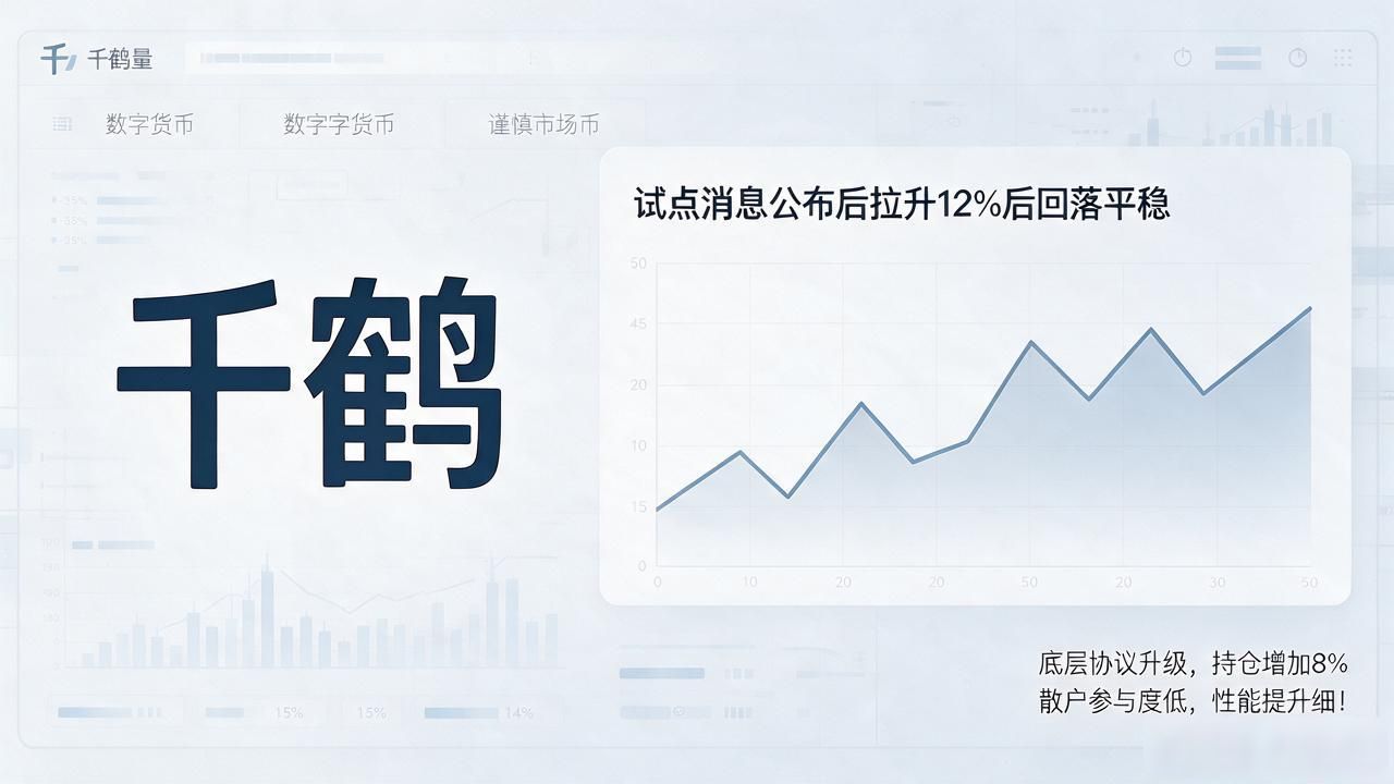 千鹤数字货币最新消息，10月银行试点和币价走势全说清楚