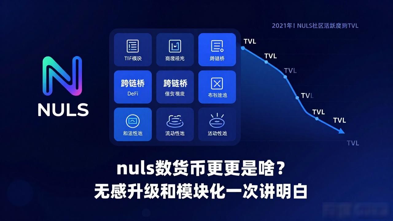 NULS无感升级技术原理及热更新优势_NULS模块化公链与比特币以太坊区别_nuls数字货币