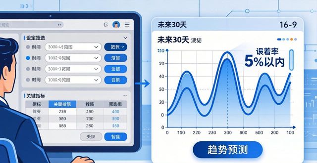 2025 TP官网新版高效分析三步走