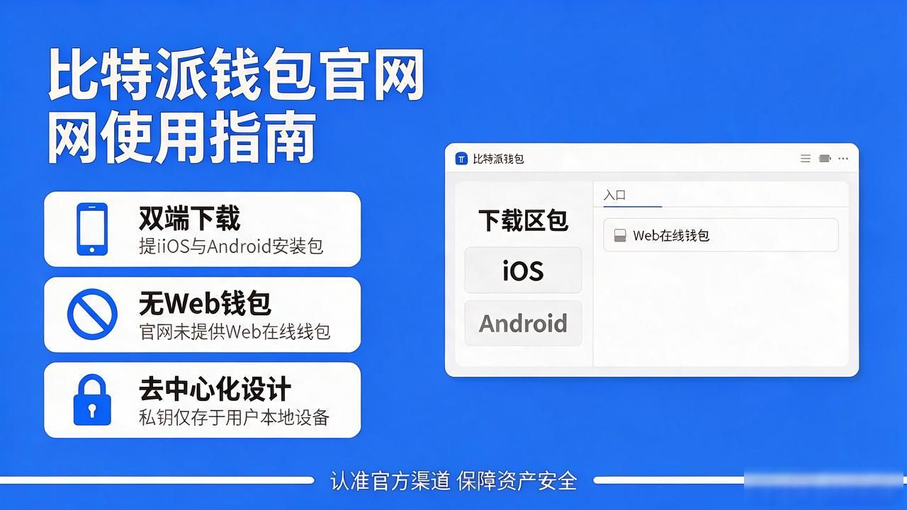 比特派钱包官网在哪打开？认准官方渠道与防伪指南