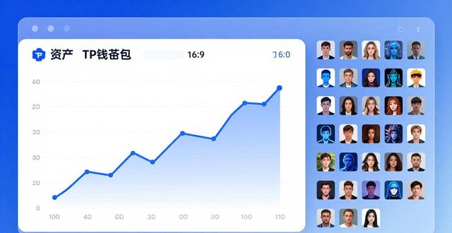TP钱包提升用户参与感,从这几点入手