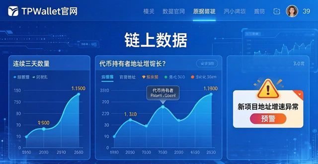 TPWallet官网如何实时看行情，提升决策准确率？