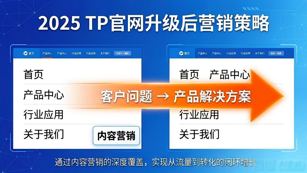 2025 TP官网升级后 营销怎么做