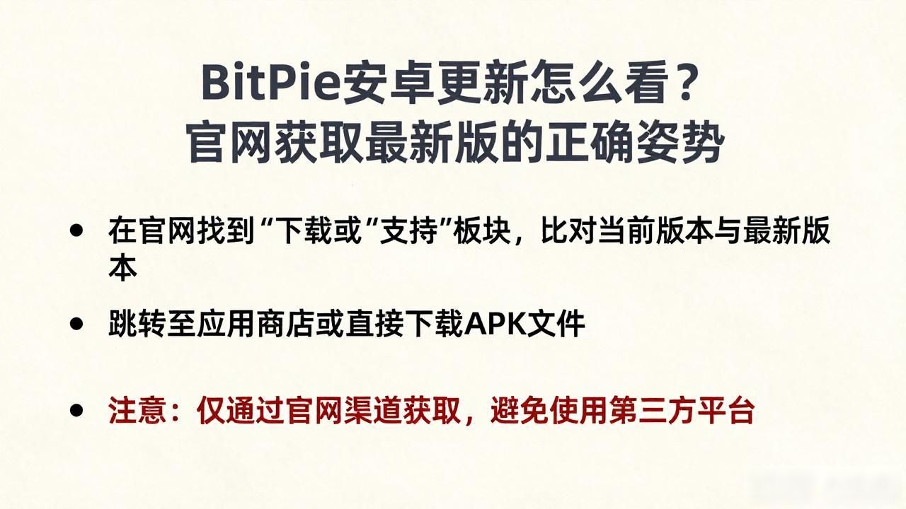 BitPie最新版本发布日期查询_如何在官网获取 BitPie 安卓版的更新信息_BitPie去中心化钱包官网更新通知