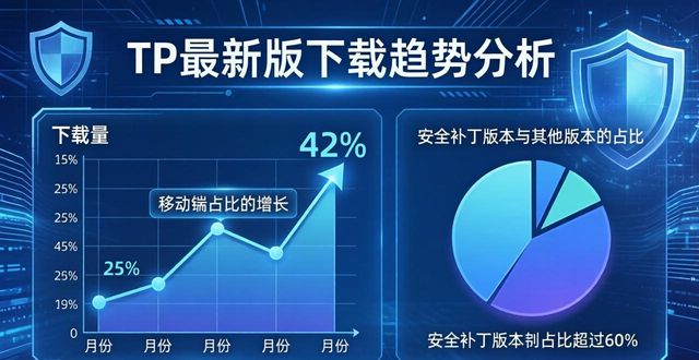 TP最新版怎么下载 市场热度与趋势分析