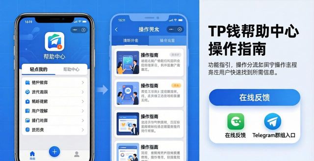 TP钱包安卓版下载后：客户支持与帮助资源汇总