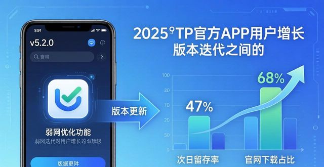 2025 TP官方APP下载暴增？安卓用户增长数据真相