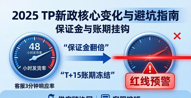 2025 TP新政核心变化与避坑指南